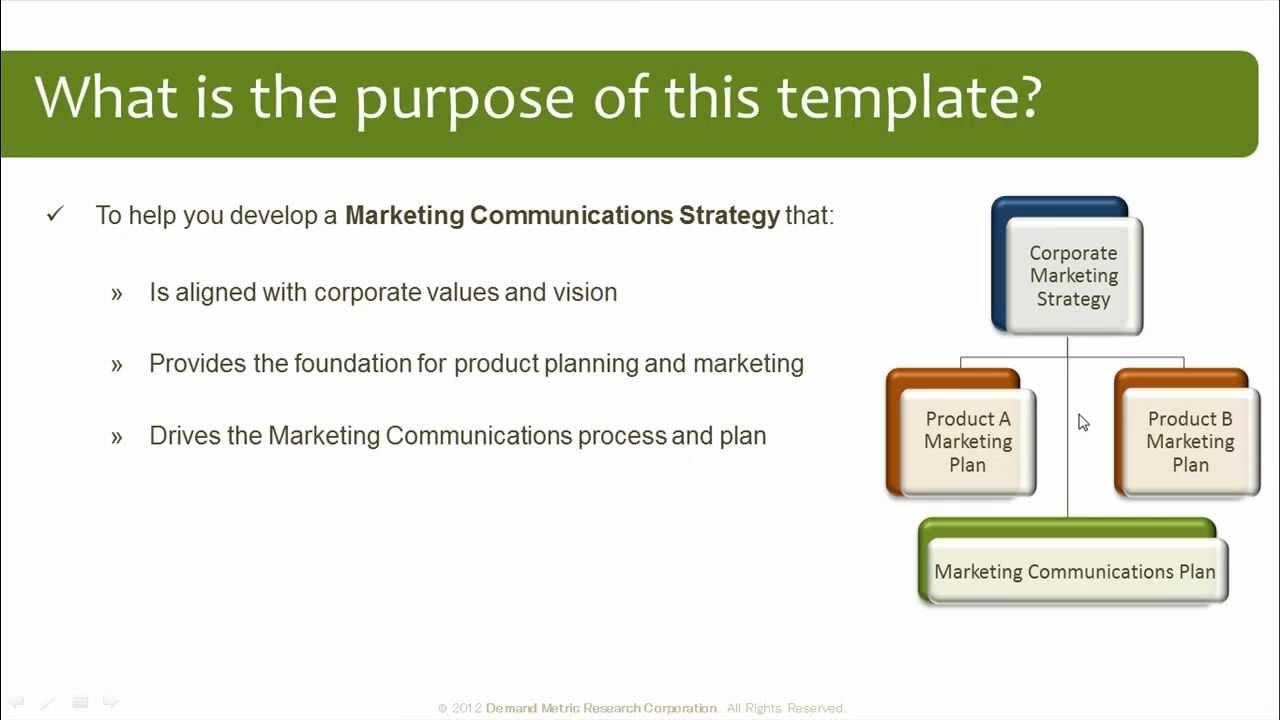 Основы коммуникационного планирования в маркетинге: Как привлечь внимание аудитории